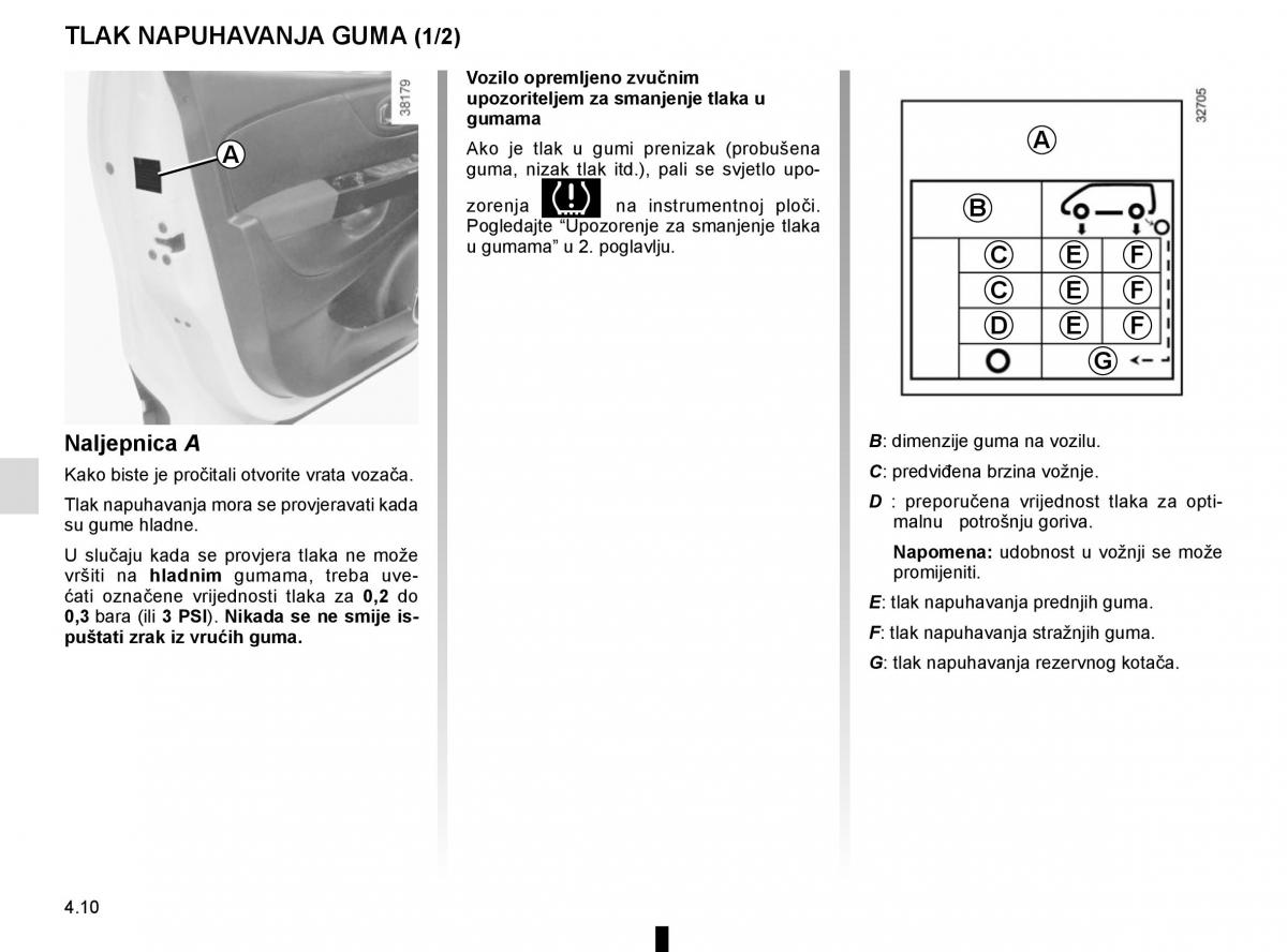 Renault Captur vlasnicko uputstvo / page 178