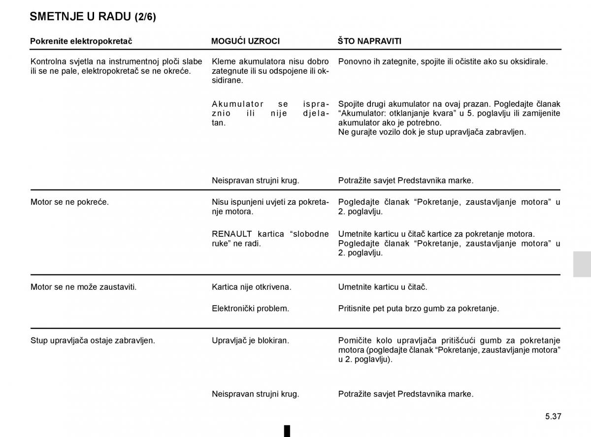 Renault Captur vlasnicko uputstvo / page 227