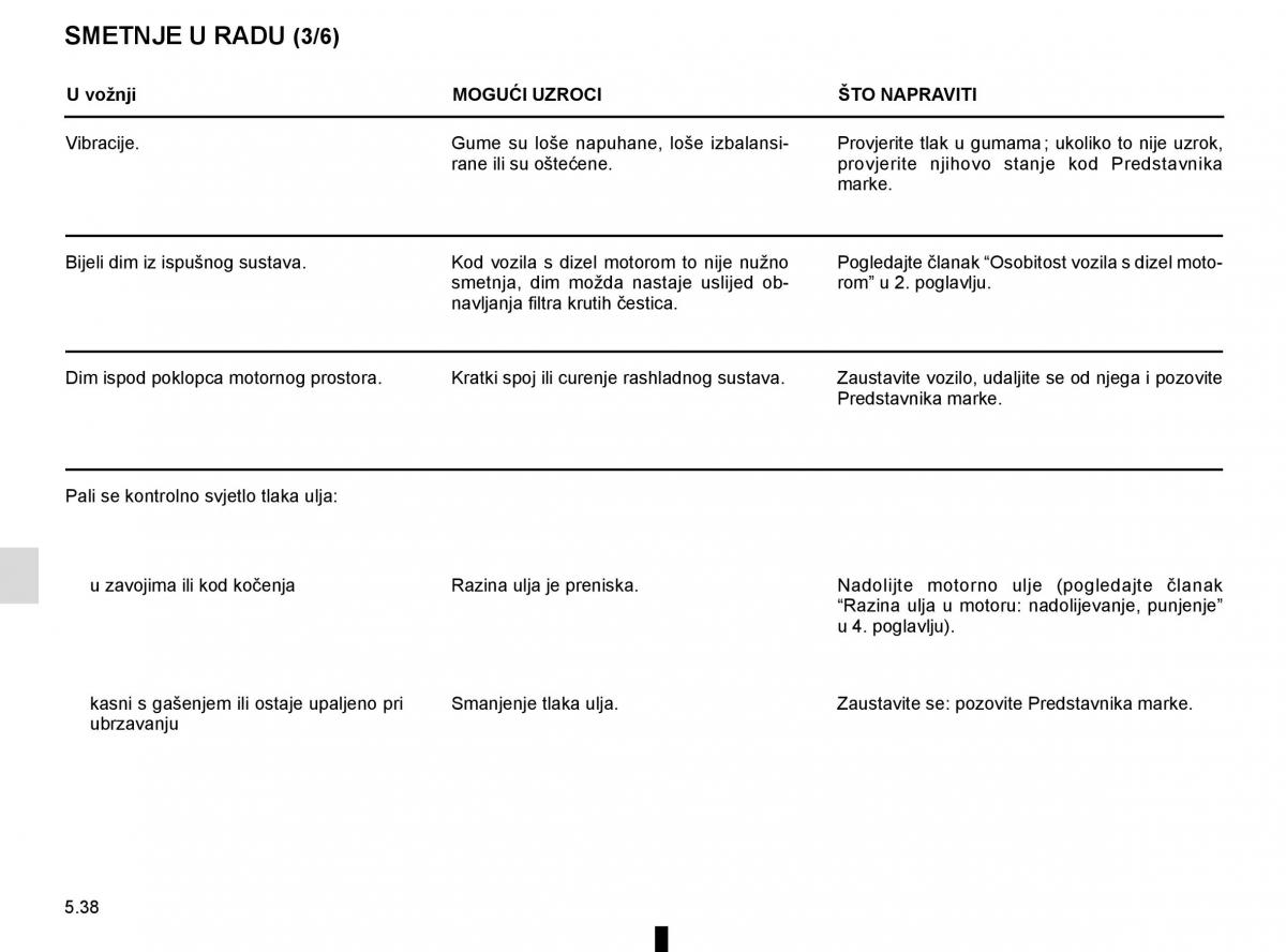 Renault Captur vlasnicko uputstvo / page 228