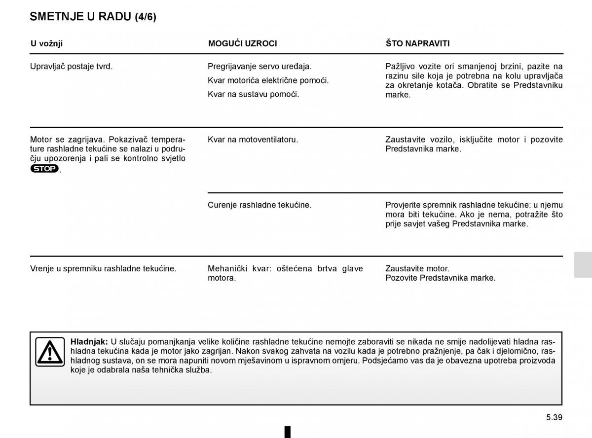 Renault Captur vlasnicko uputstvo / page 229