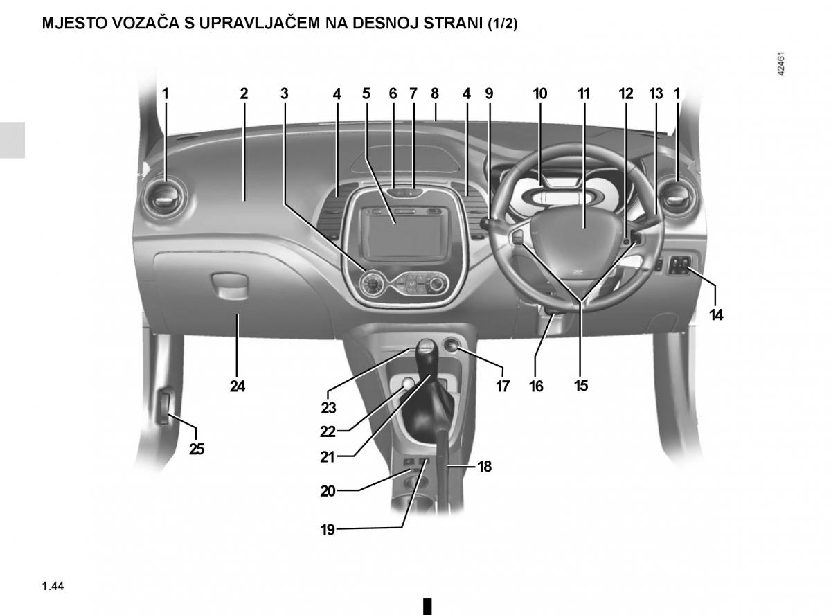 Renault Captur vlasnicko uputstvo / page 50