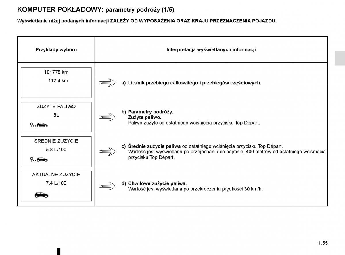 Renault Captur instrukcja obslugi / page 61