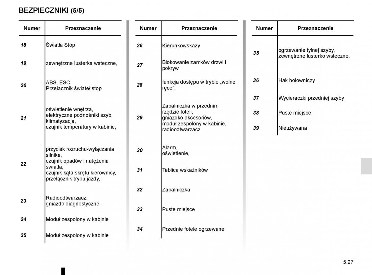 Renault Captur instrukcja obslugi / page 217