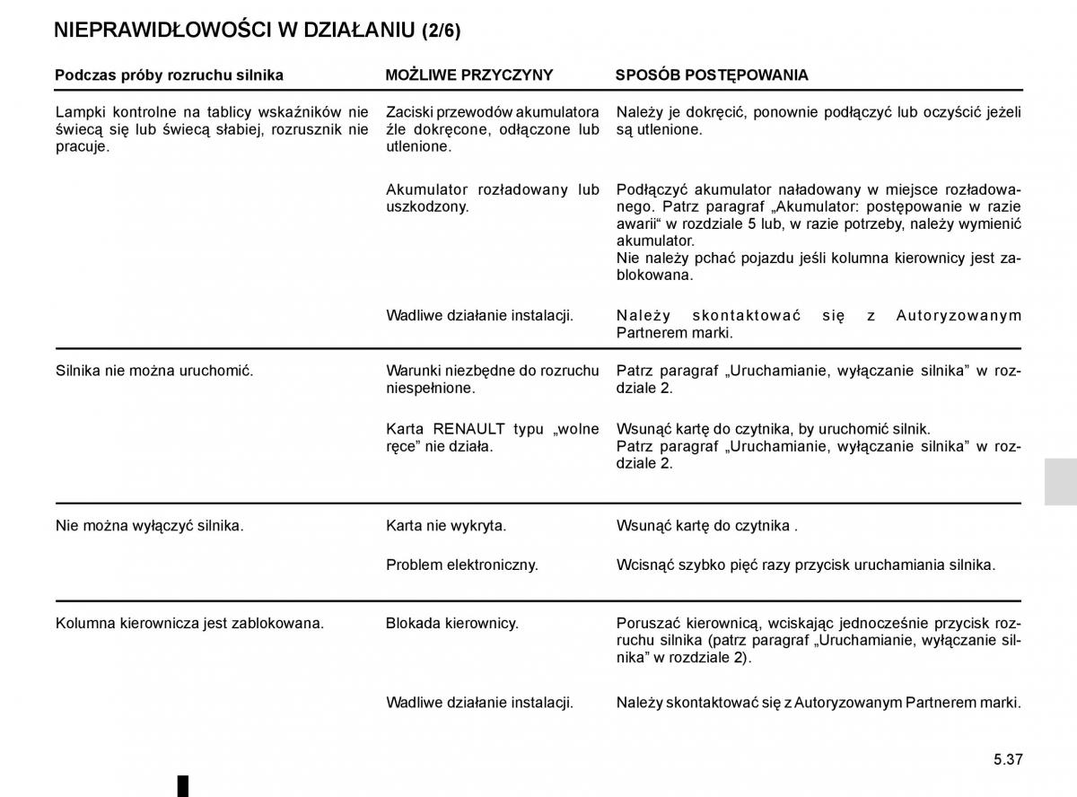 Renault Captur instrukcja obslugi / page 227