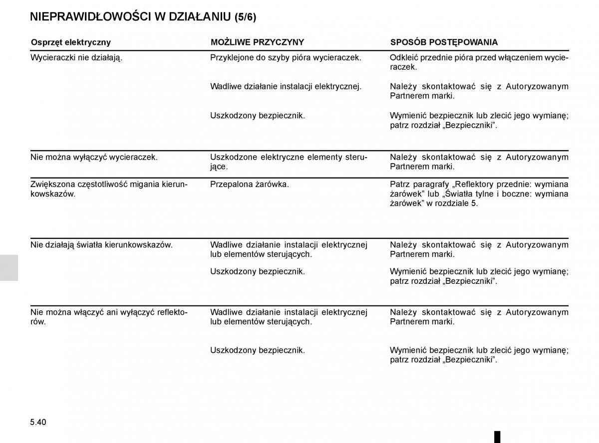 Renault Captur instrukcja obslugi / page 230