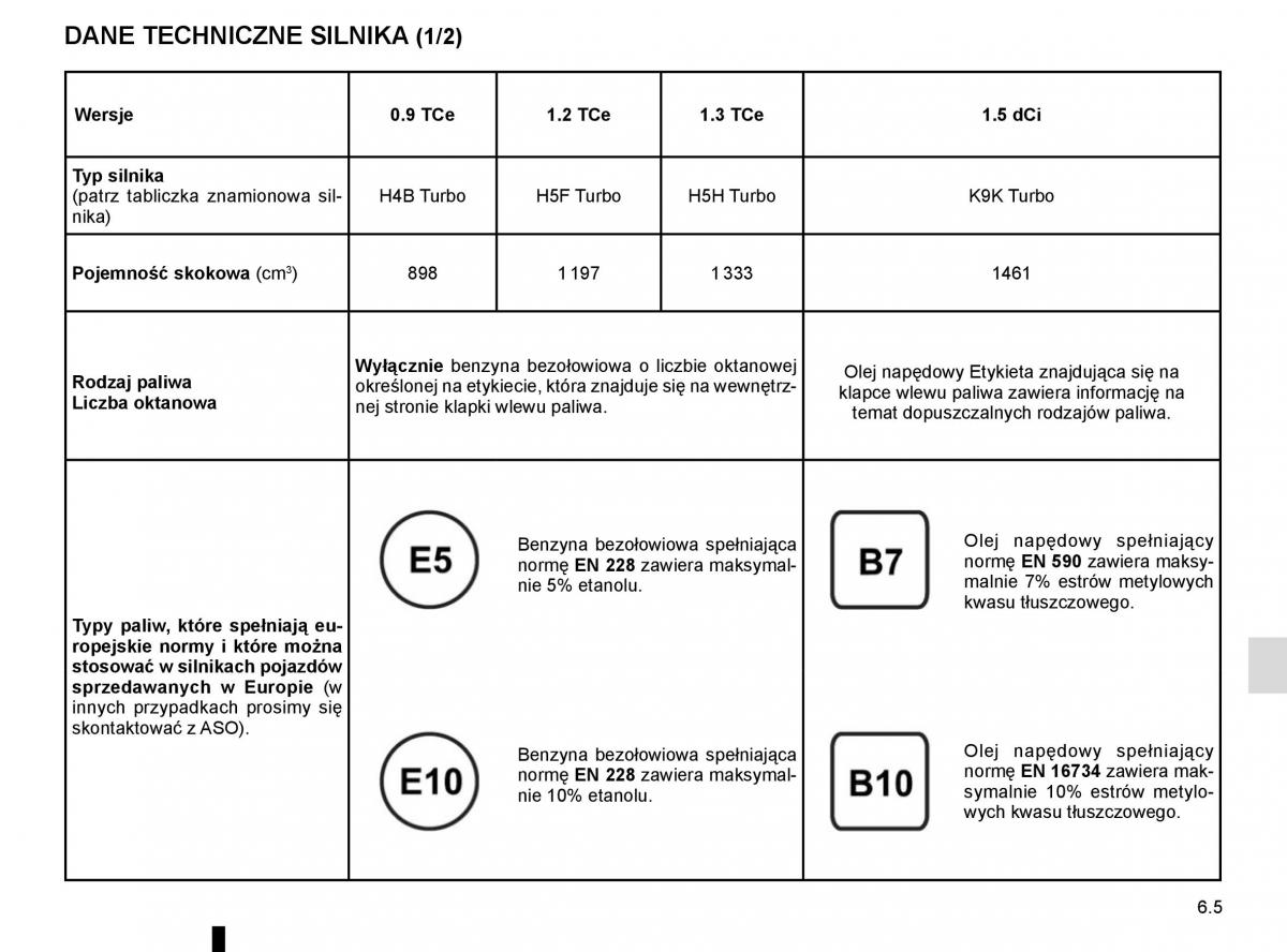 Renault Captur instrukcja obslugi / page 237