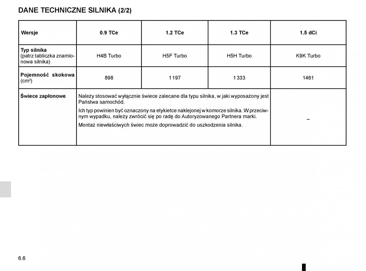 Renault Captur instrukcja obslugi / page 238