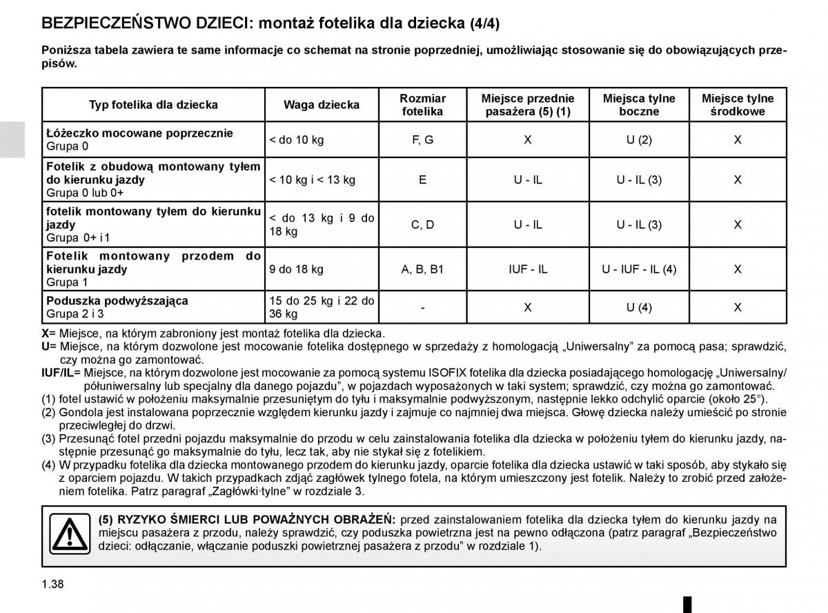 Renault Captur instrukcja obslugi / page 44