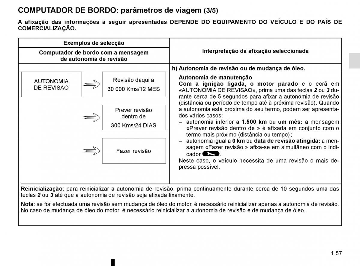 Renault Captur manual del propietario / page 63