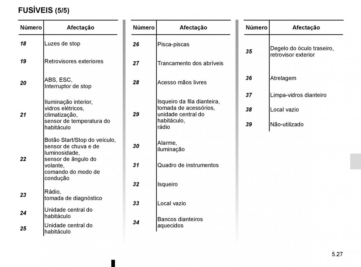 Renault Captur manual del propietario / page 217