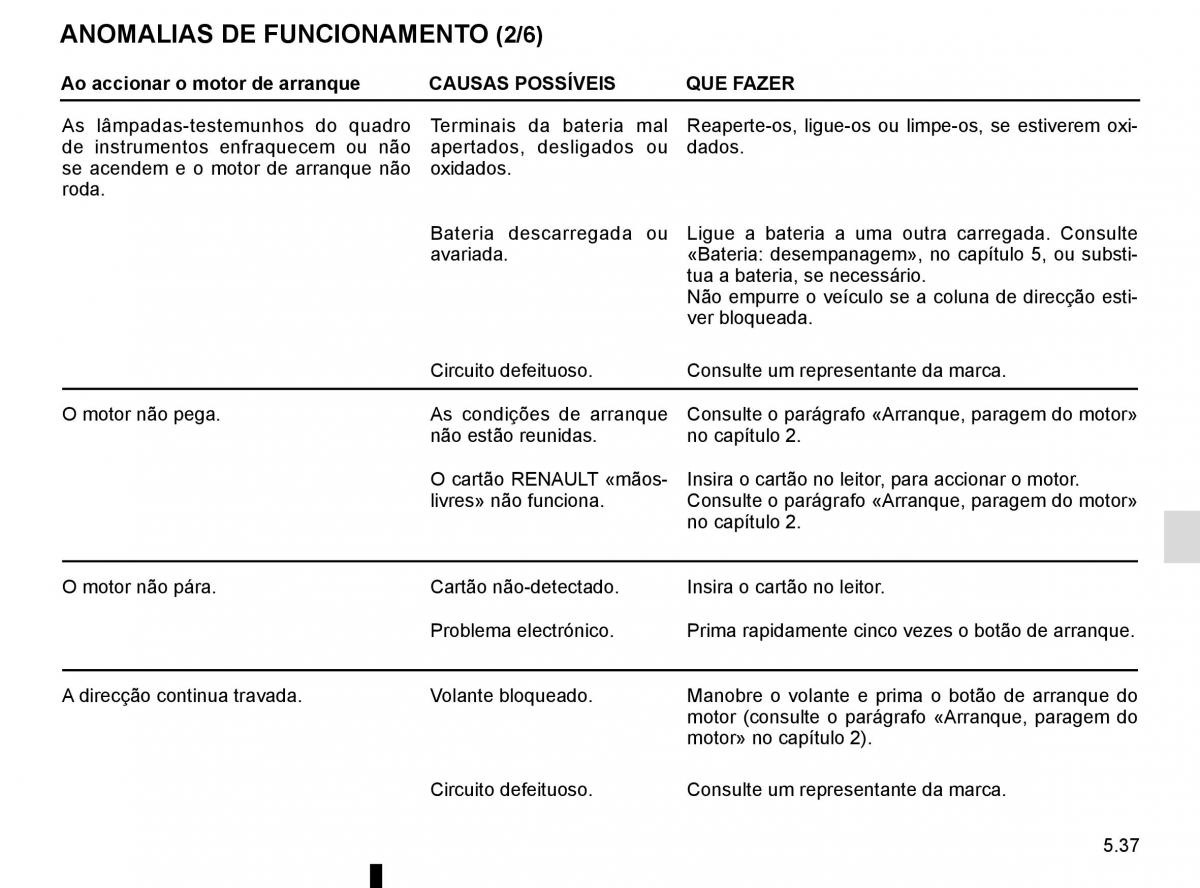 Renault Captur manual del propietario / page 227