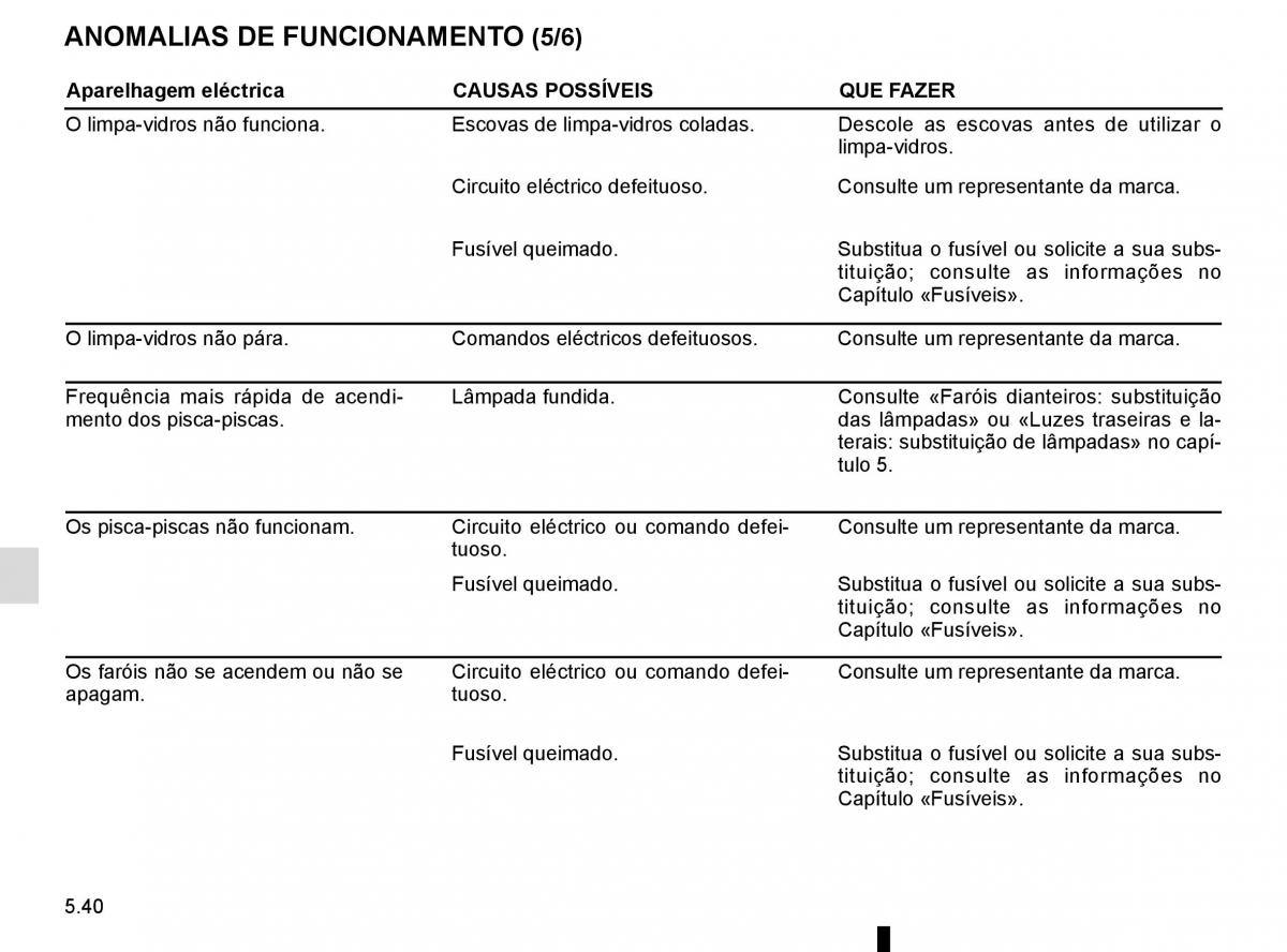 Renault Captur manual del propietario / page 230