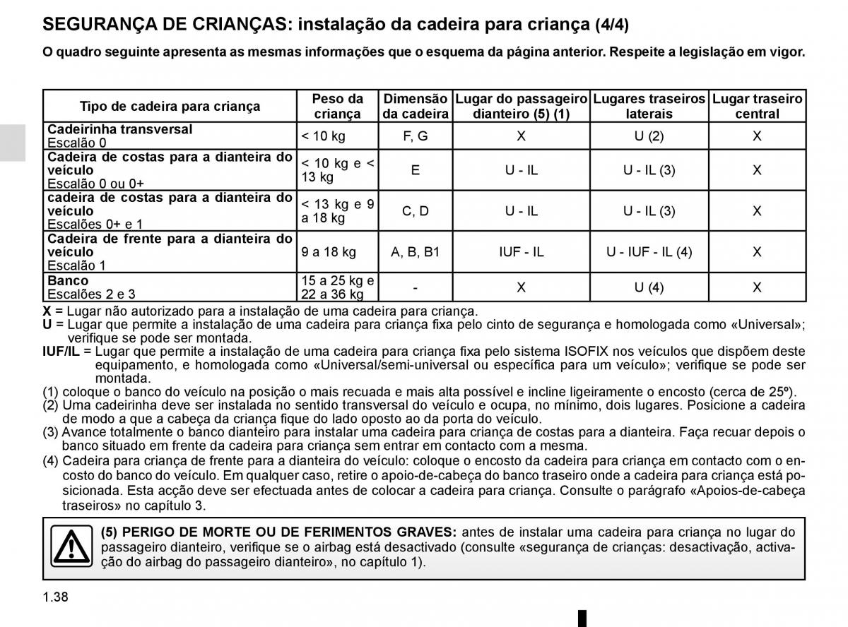 Renault Captur manual del propietario / page 44