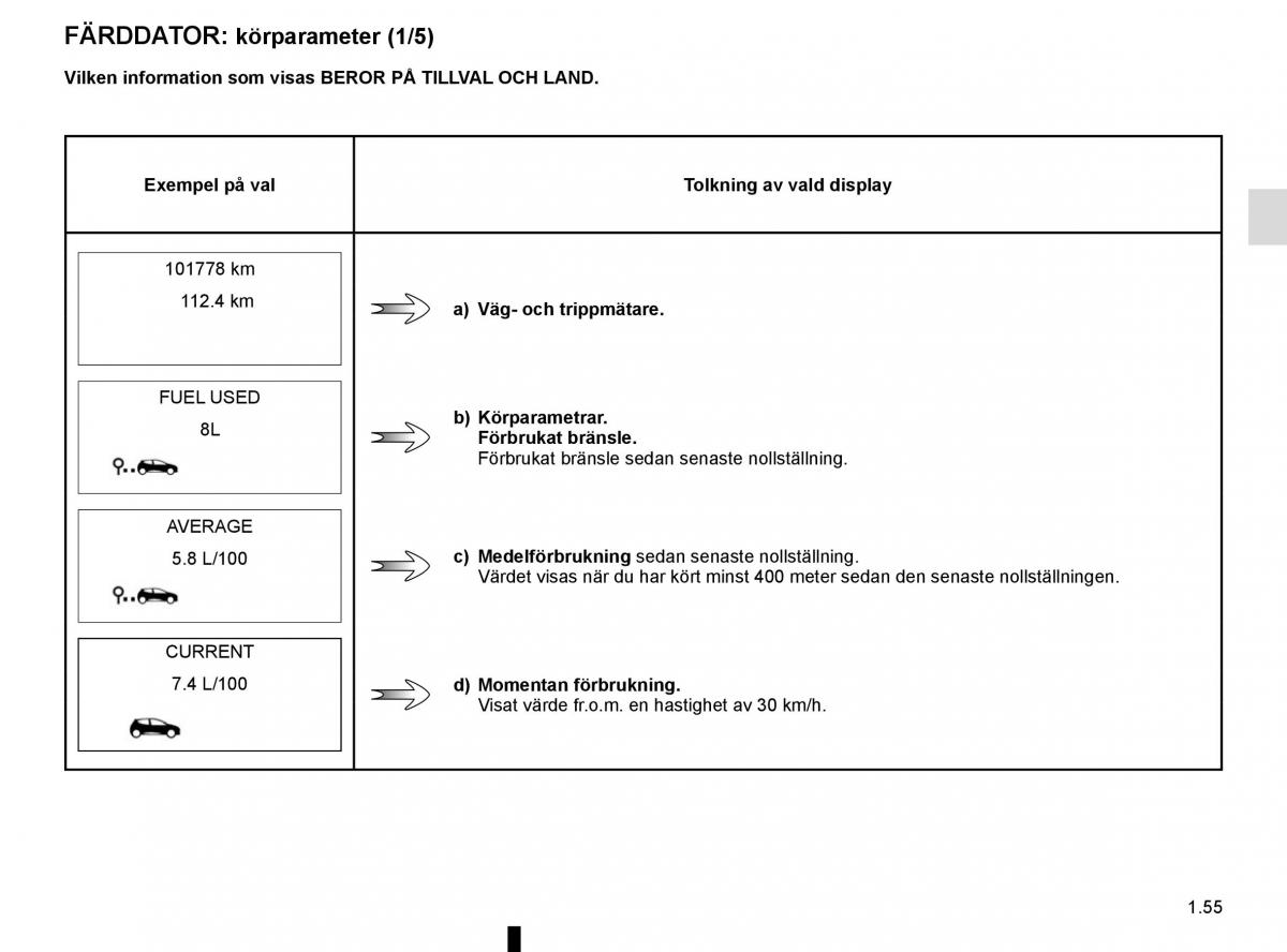 Renault Captur instruktionsbok / page 61