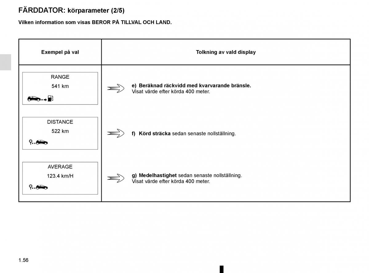 Renault Captur instruktionsbok / page 62