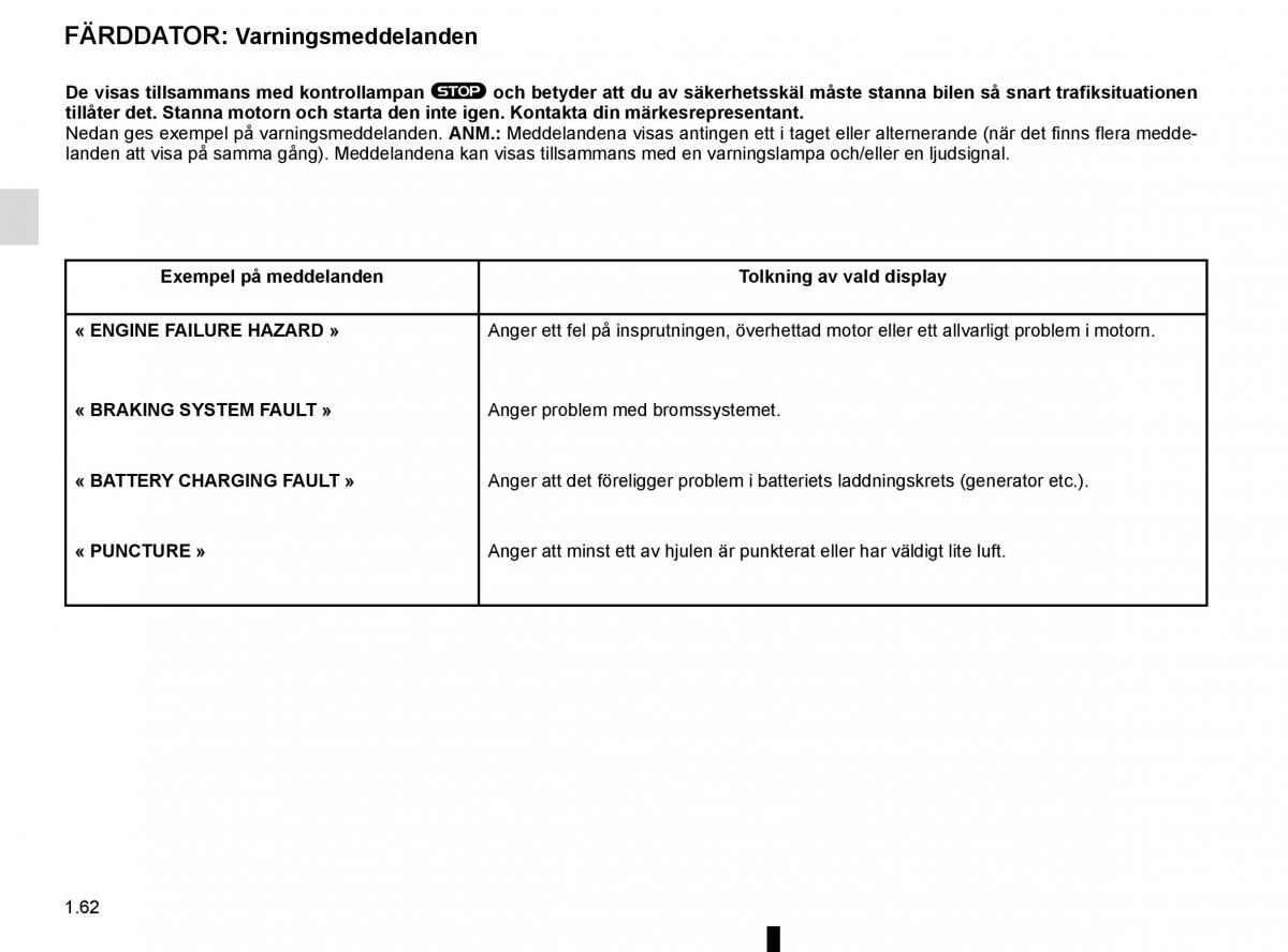 Renault Captur instruktionsbok / page 68