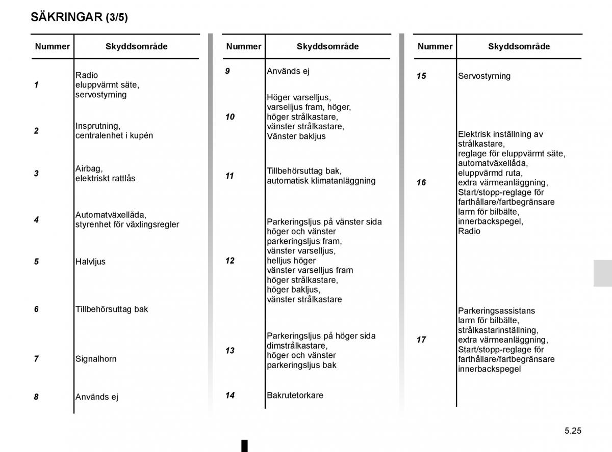 Renault Captur instruktionsbok / page 215