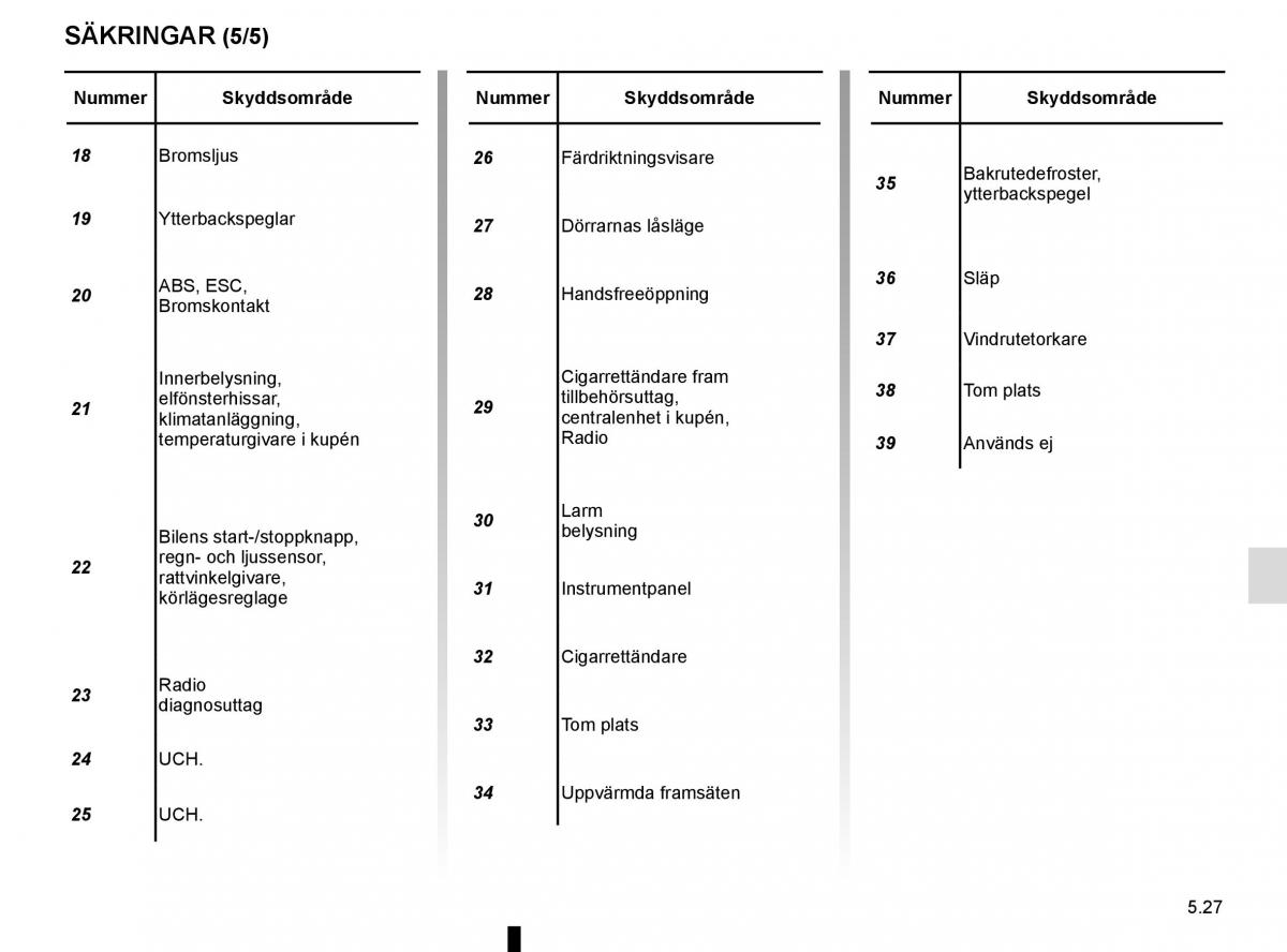 Renault Captur instruktionsbok / page 217