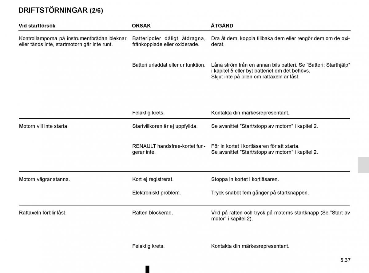 Renault Captur instruktionsbok / page 227