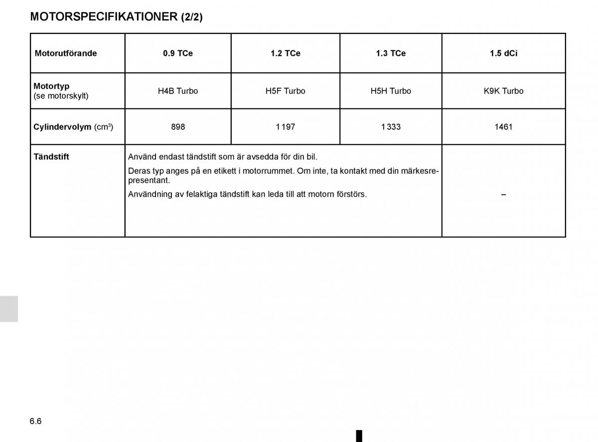 Renault Captur instruktionsbok / page 238