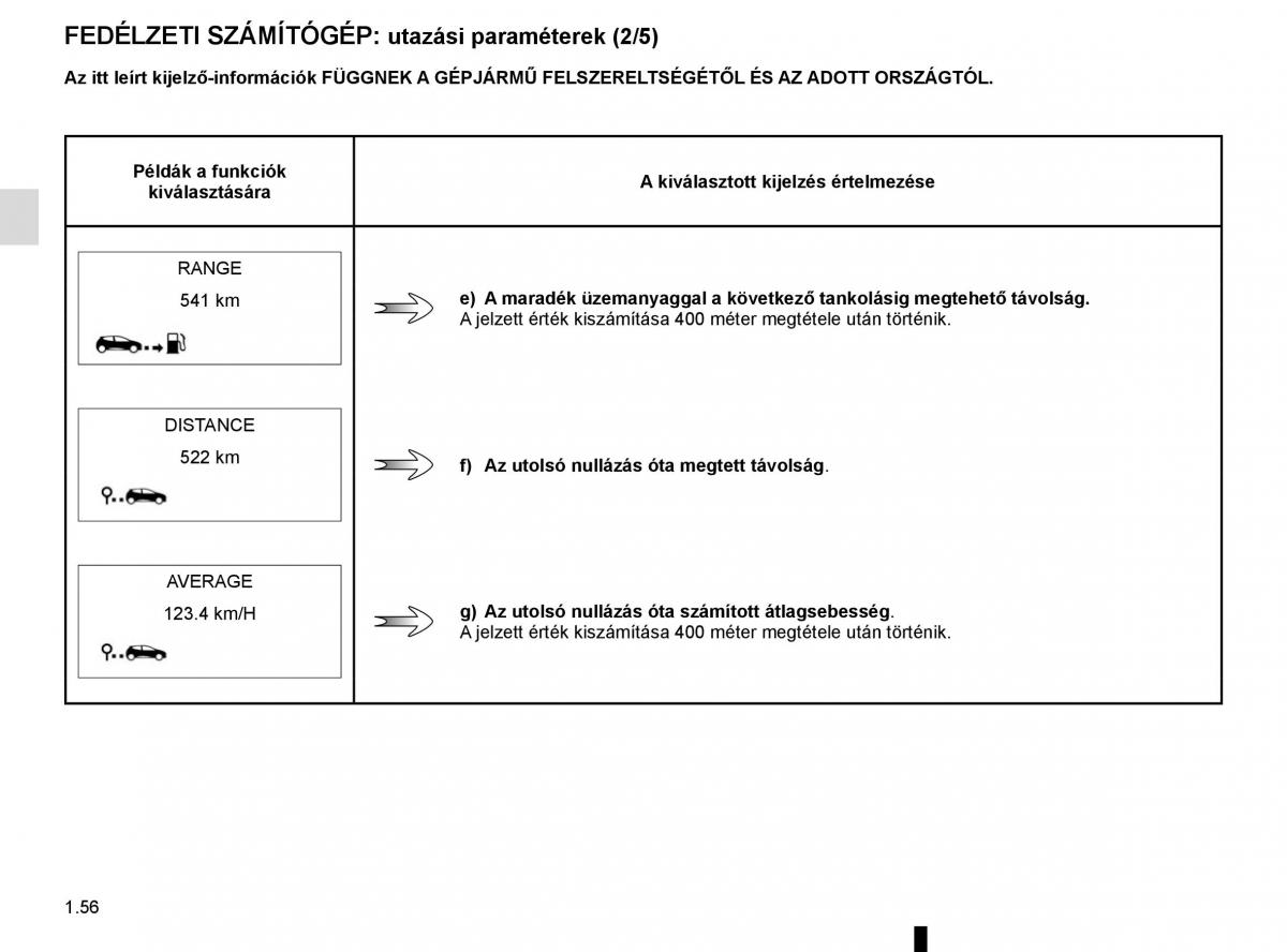 Renault Captur Kezelesi utmutato / page 62