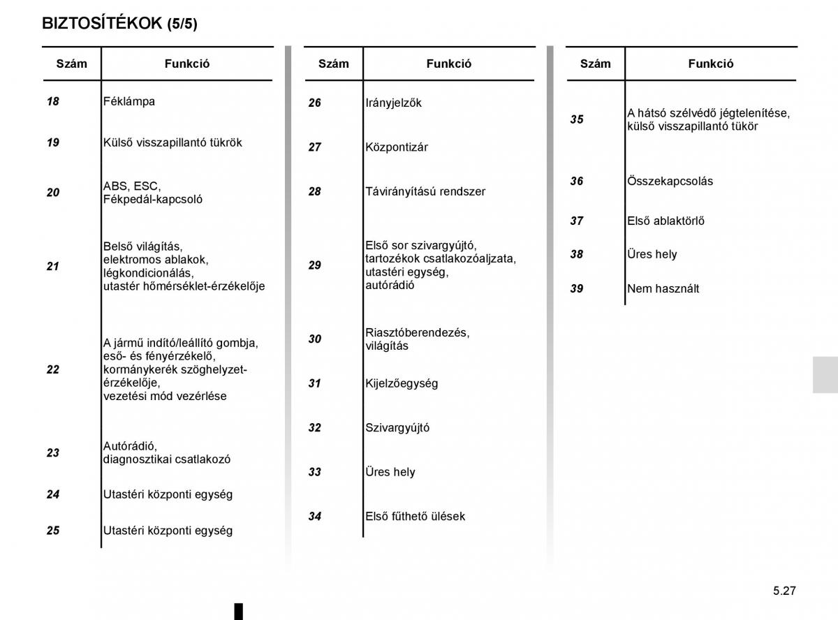 Renault Captur Kezelesi utmutato / page 217