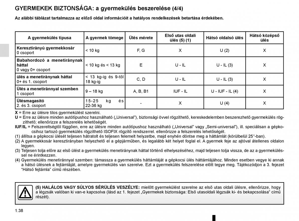 Renault Captur Kezelesi utmutato / page 44