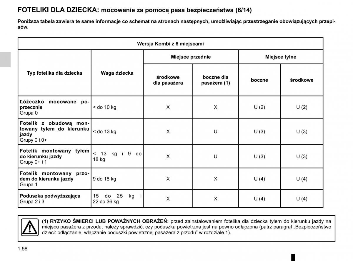 Renault Traffic III 2 instrukcja obslugi / page 62