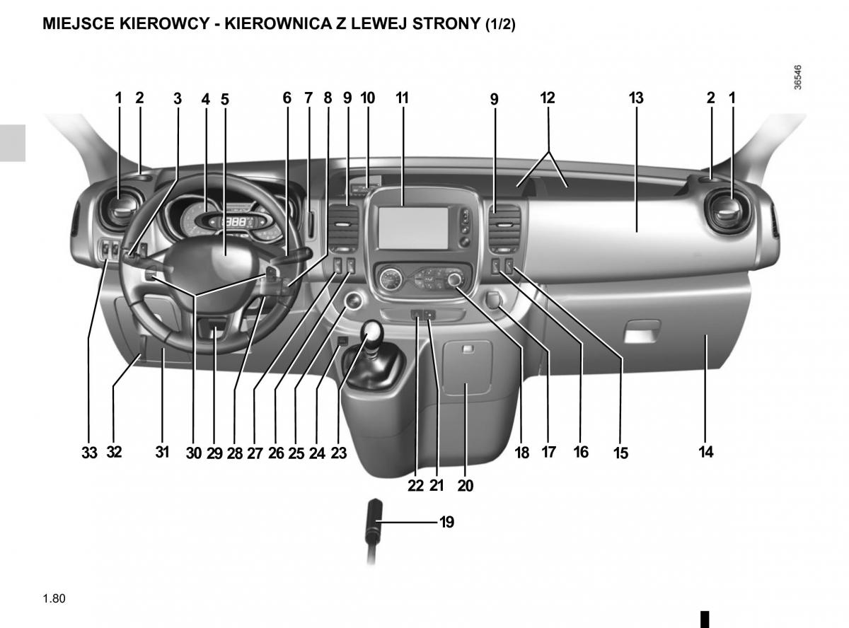 Renault Traffic III 2 instrukcja obslugi / page 86