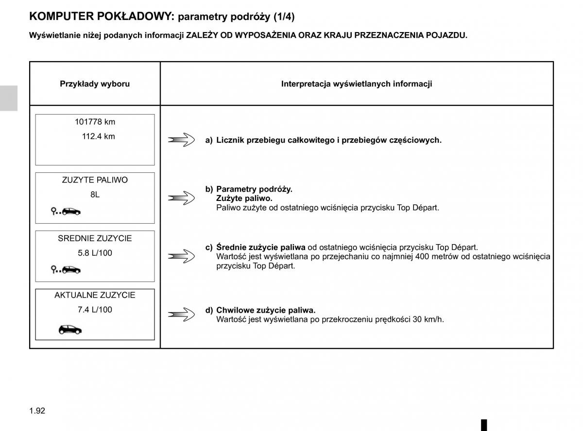 Renault Traffic III 2 instrukcja obslugi / page 98