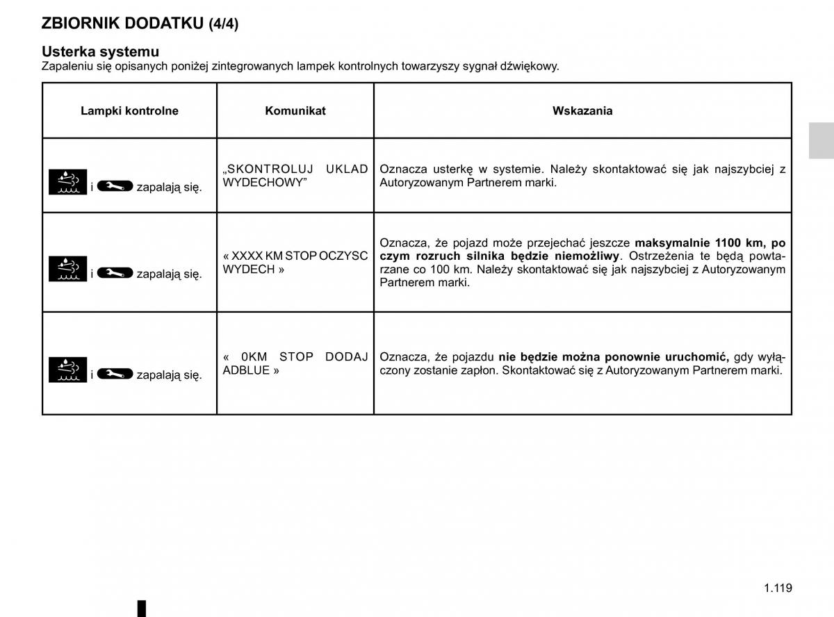 Renault Traffic III 2 instrukcja obslugi / page 125