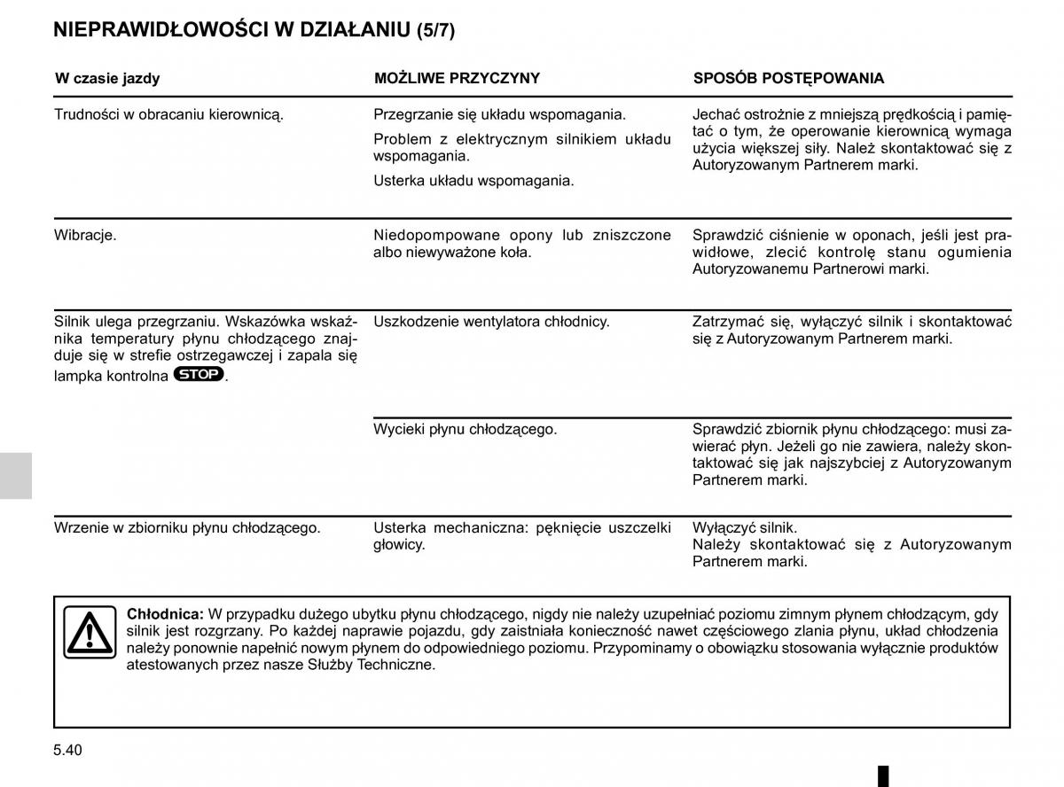 Renault Traffic III 2 instrukcja obslugi / page 266