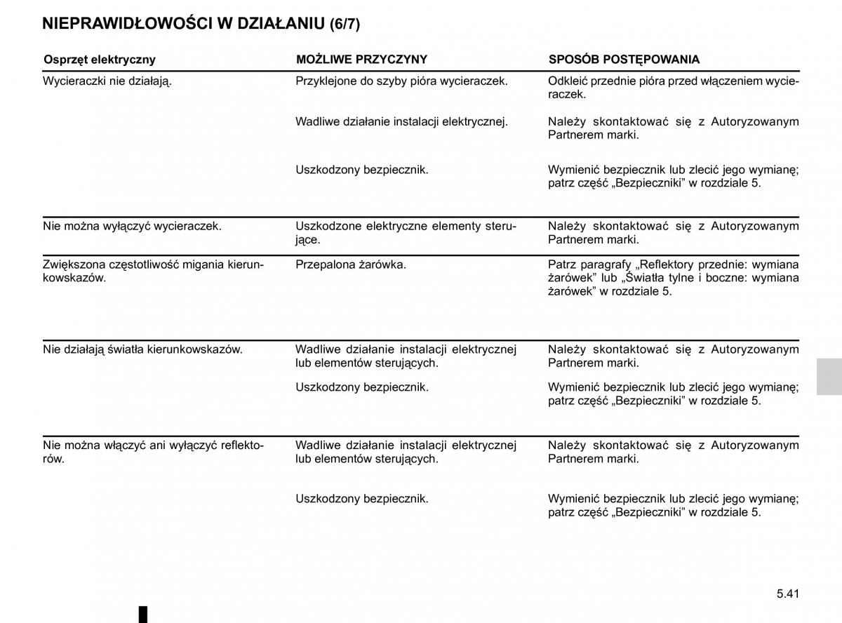 Renault Traffic III 2 instrukcja obslugi / page 267