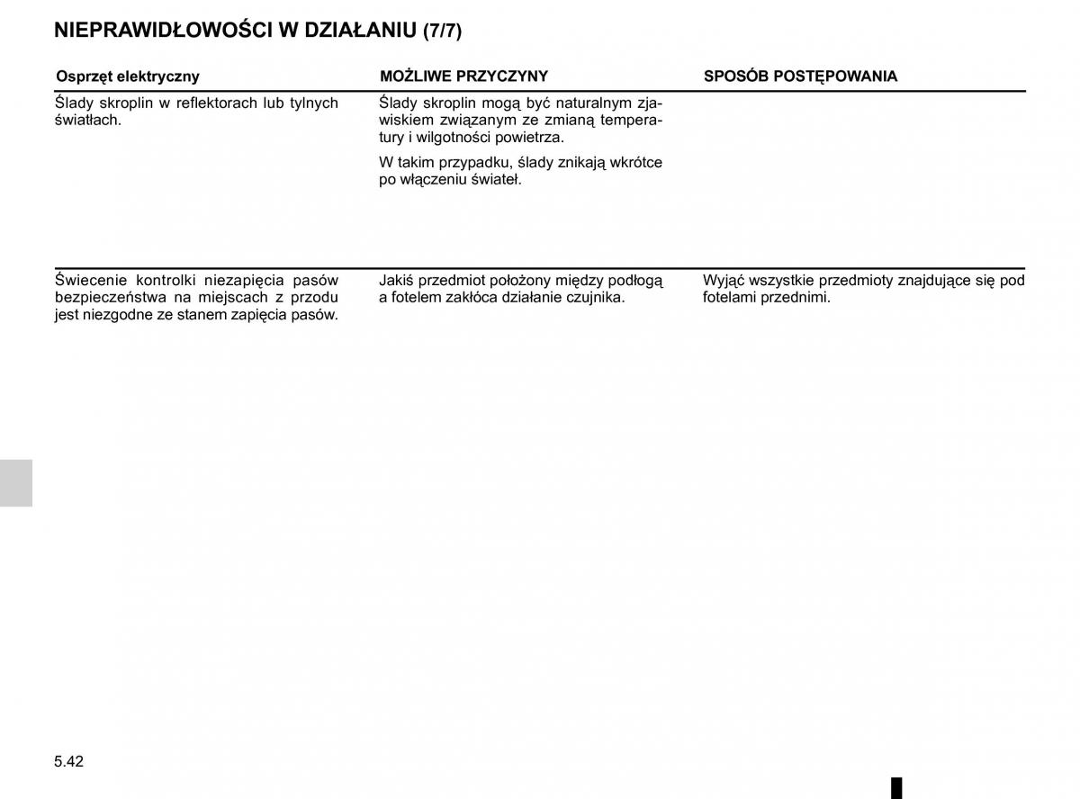 Renault Traffic III 2 instrukcja obslugi / page 268