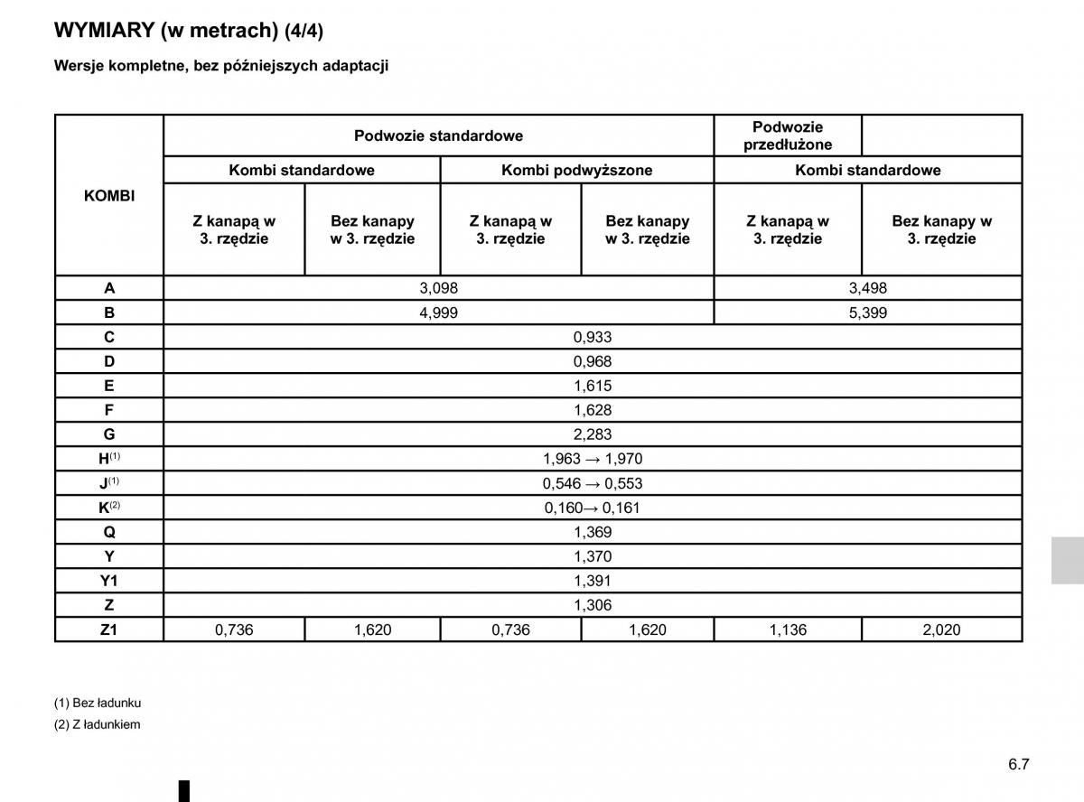 Renault Traffic III 2 instrukcja obslugi / page 275