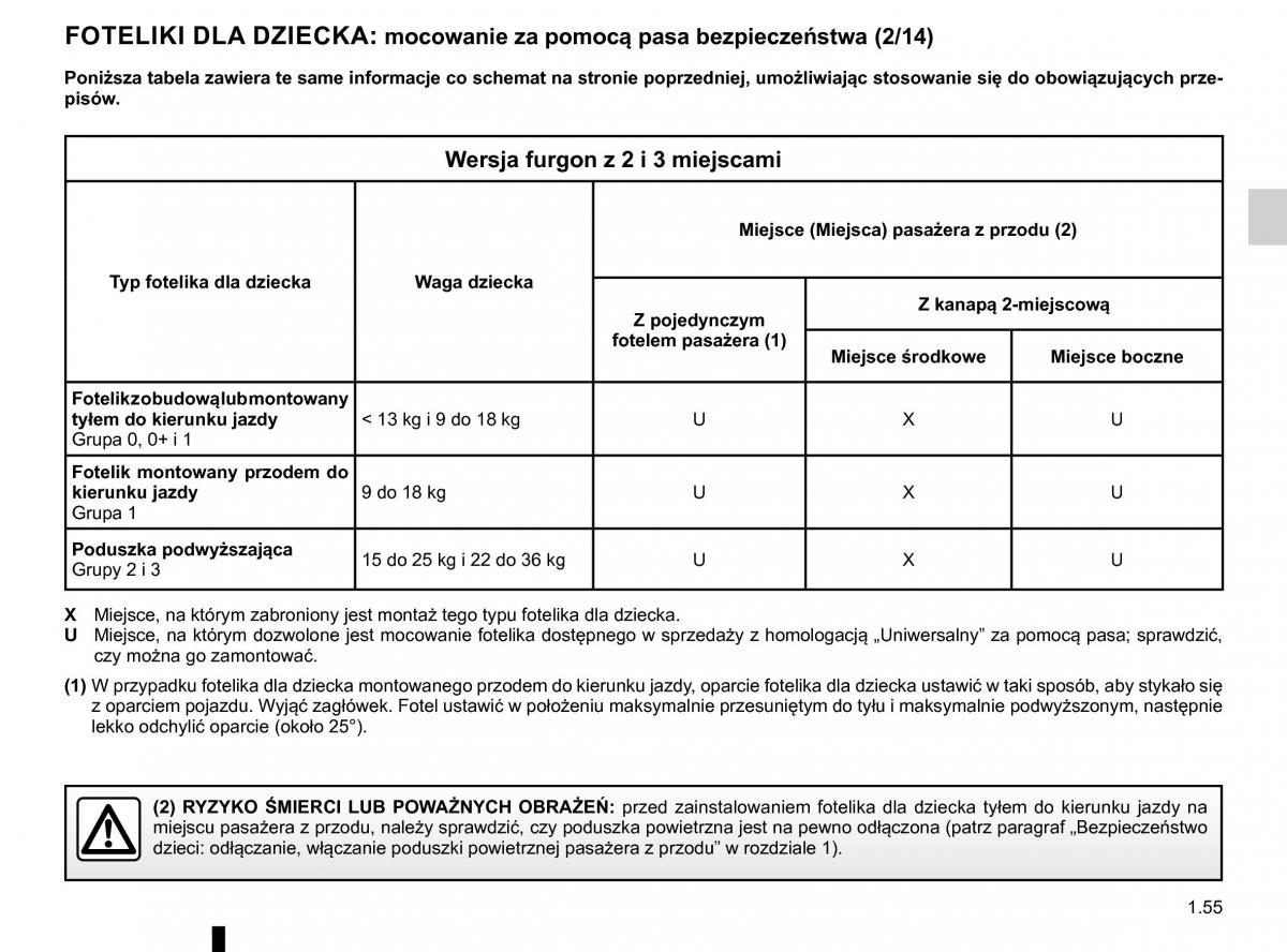 Renault Traffic III 2 FL instrukcja obslugi / page 61