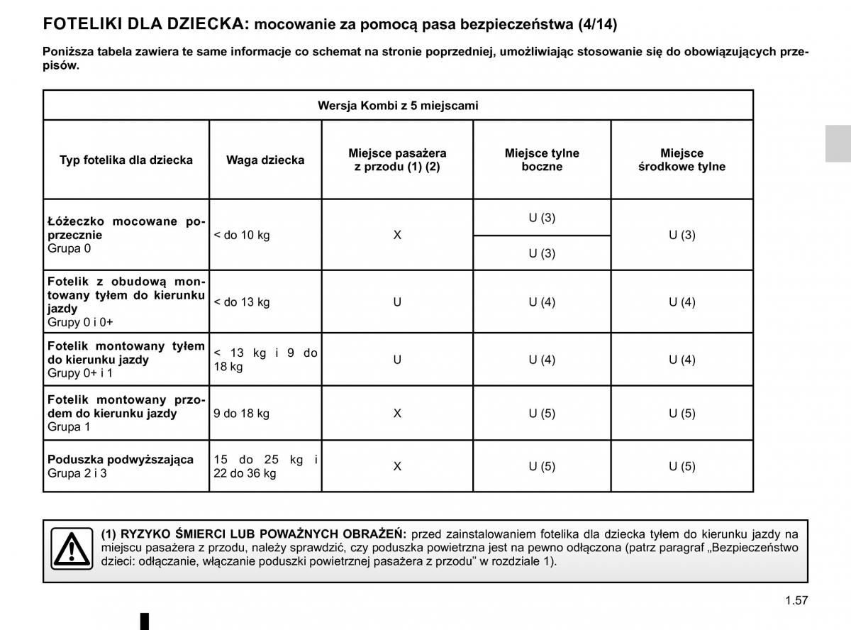 Renault Traffic III 2 FL instrukcja obslugi / page 63