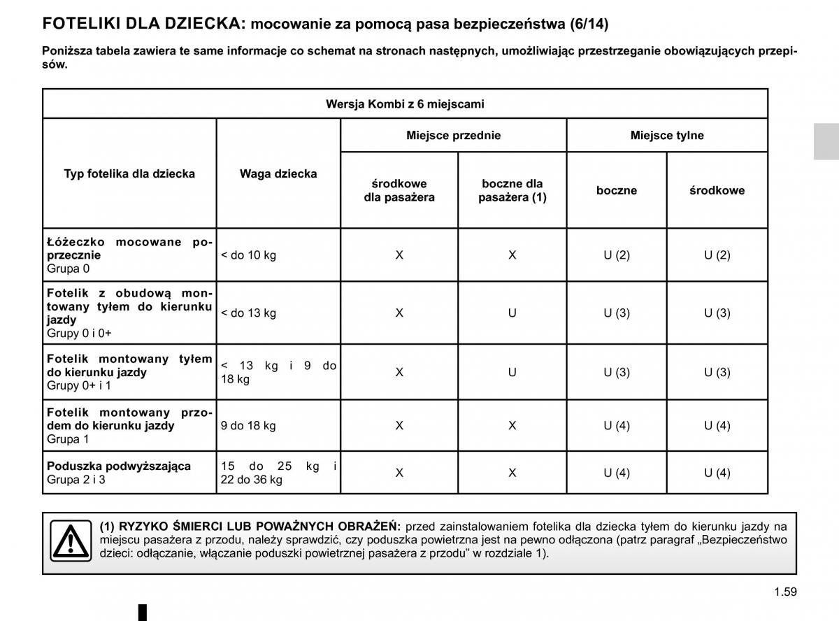 Renault Traffic III 2 FL instrukcja obslugi / page 65