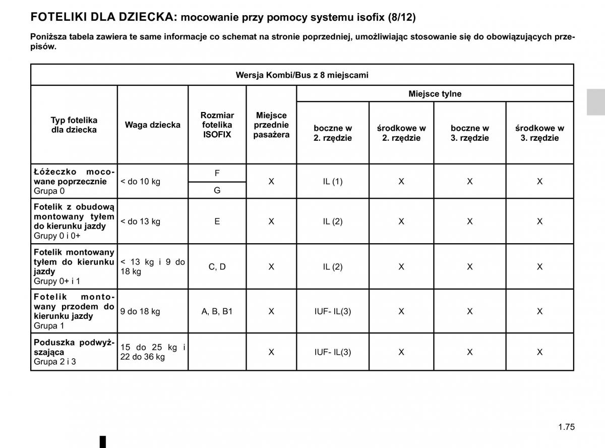 Renault Traffic III 2 FL instrukcja obslugi / page 81