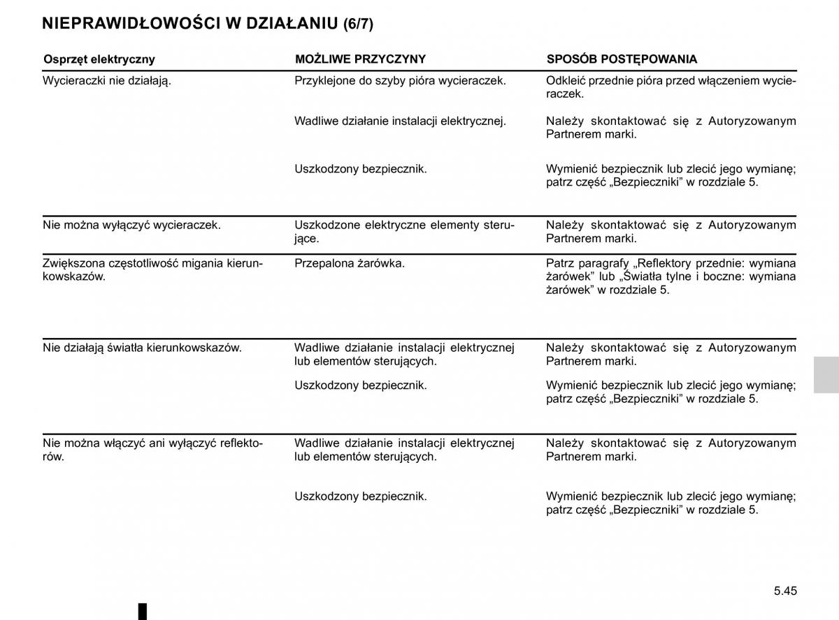 Renault Traffic III 2 FL instrukcja obslugi / page 281