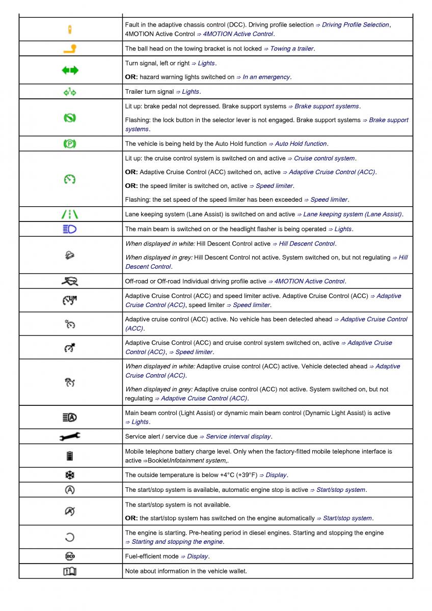 VW Volkswagen Tiguan II 2 owners manual / page 86