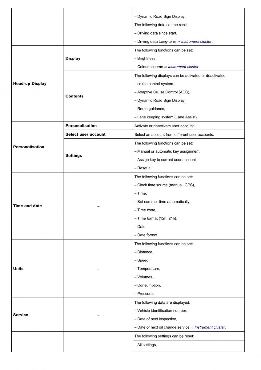 VW Volkswagen Tiguan II 2 owners manual / page 91