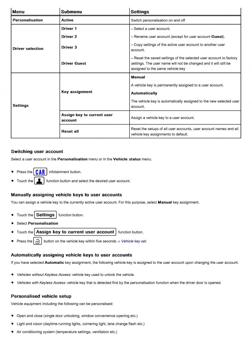 VW Volkswagen Tiguan II 2 owners manual / page 97