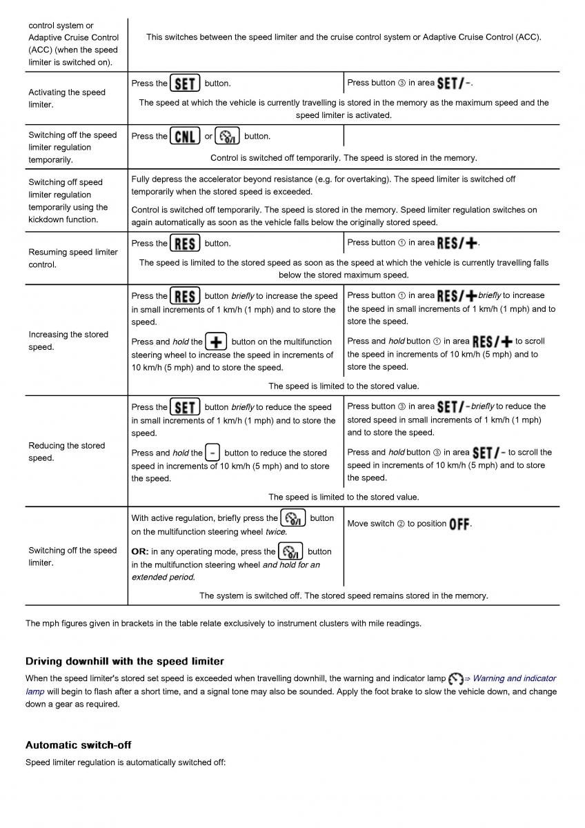 VW Volkswagen Tiguan II 2 owners manual / page 252