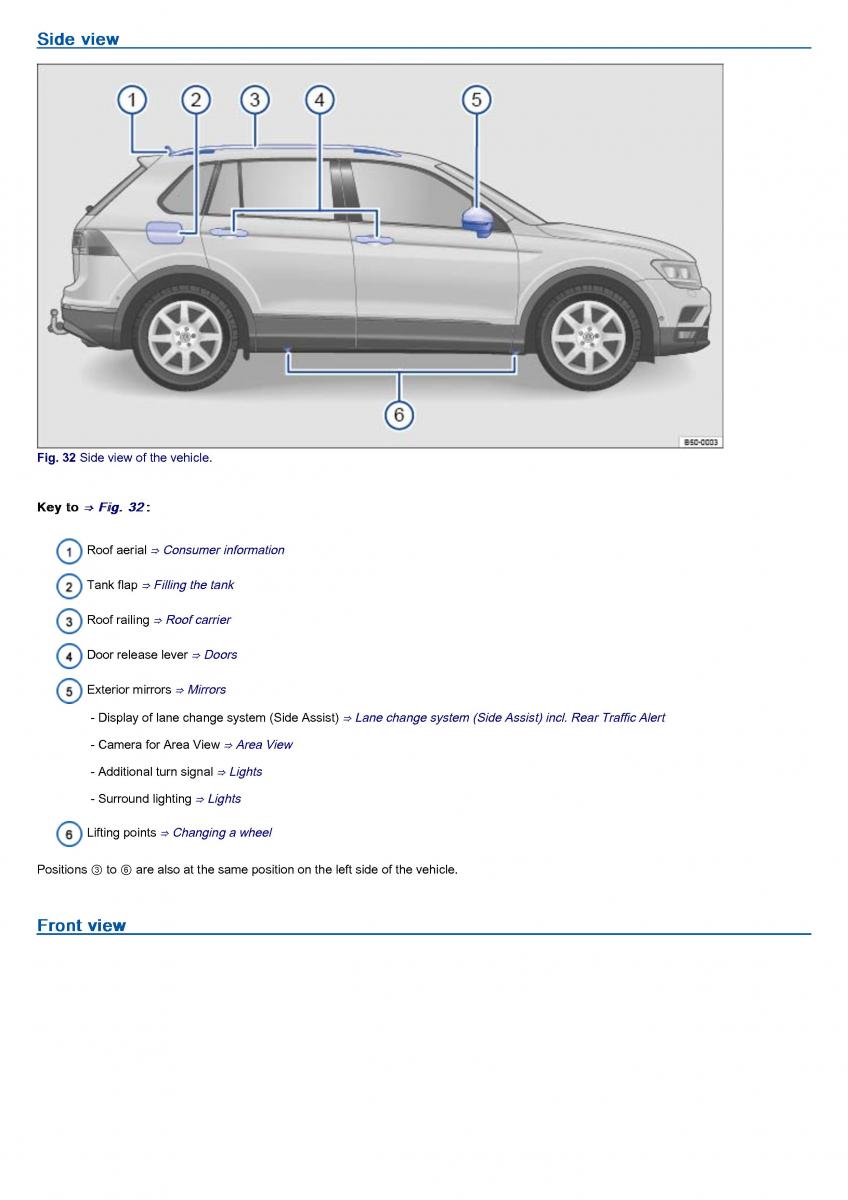 VW Volkswagen Tiguan II 2 owners manual / page 45