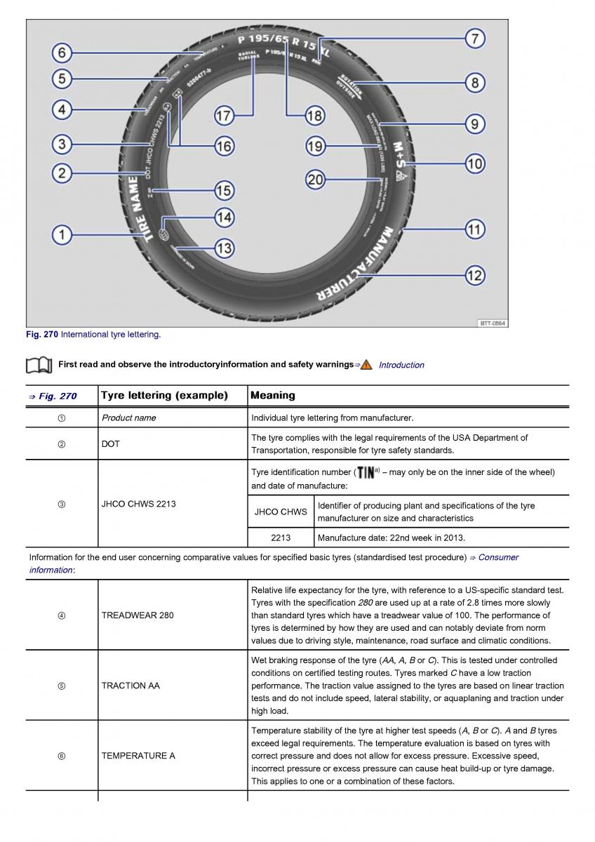 VW Volkswagen Tiguan II 2 owners manual / page 465