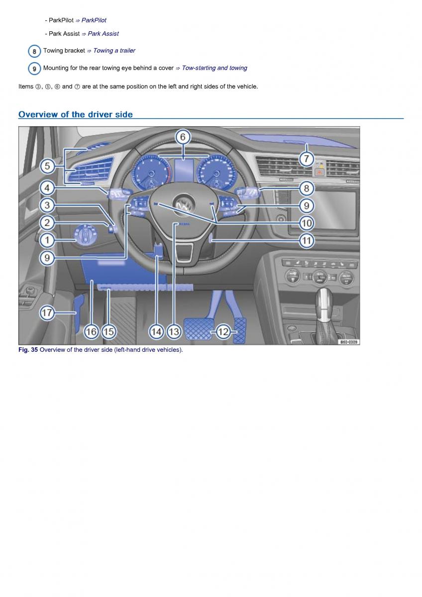 VW Volkswagen Tiguan II 2 owners manual / page 48