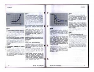 instrukcja-obsługi--instrukcja-obslugi-VW-Passat-B5 page 87 min