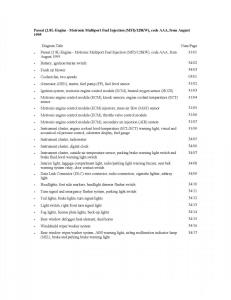 Official-Factory-Repair-Manual page 139 min