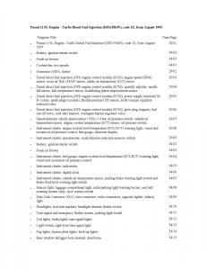 Official-Factory-Repair-Manual page 141 min